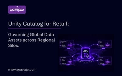 Retail Data Governance with Databricks Unity Catalog